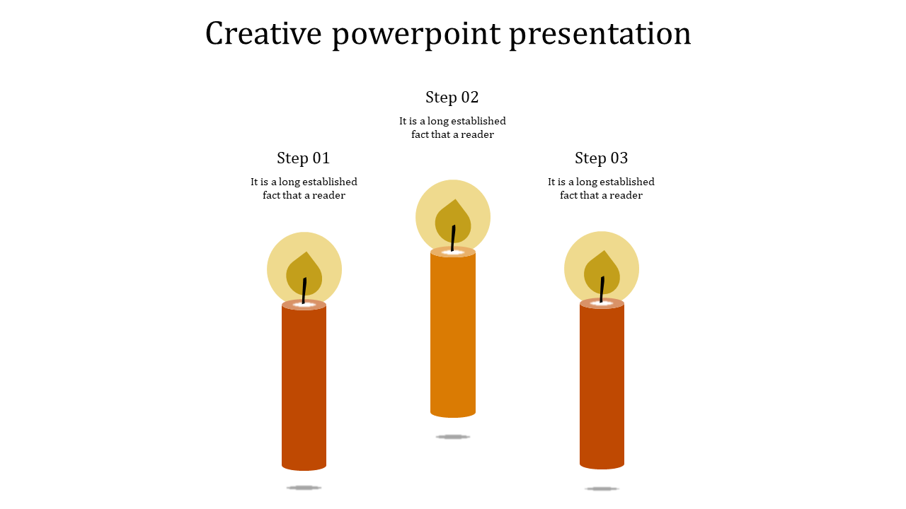 Download the Best and Creative PowerPoint Presentation